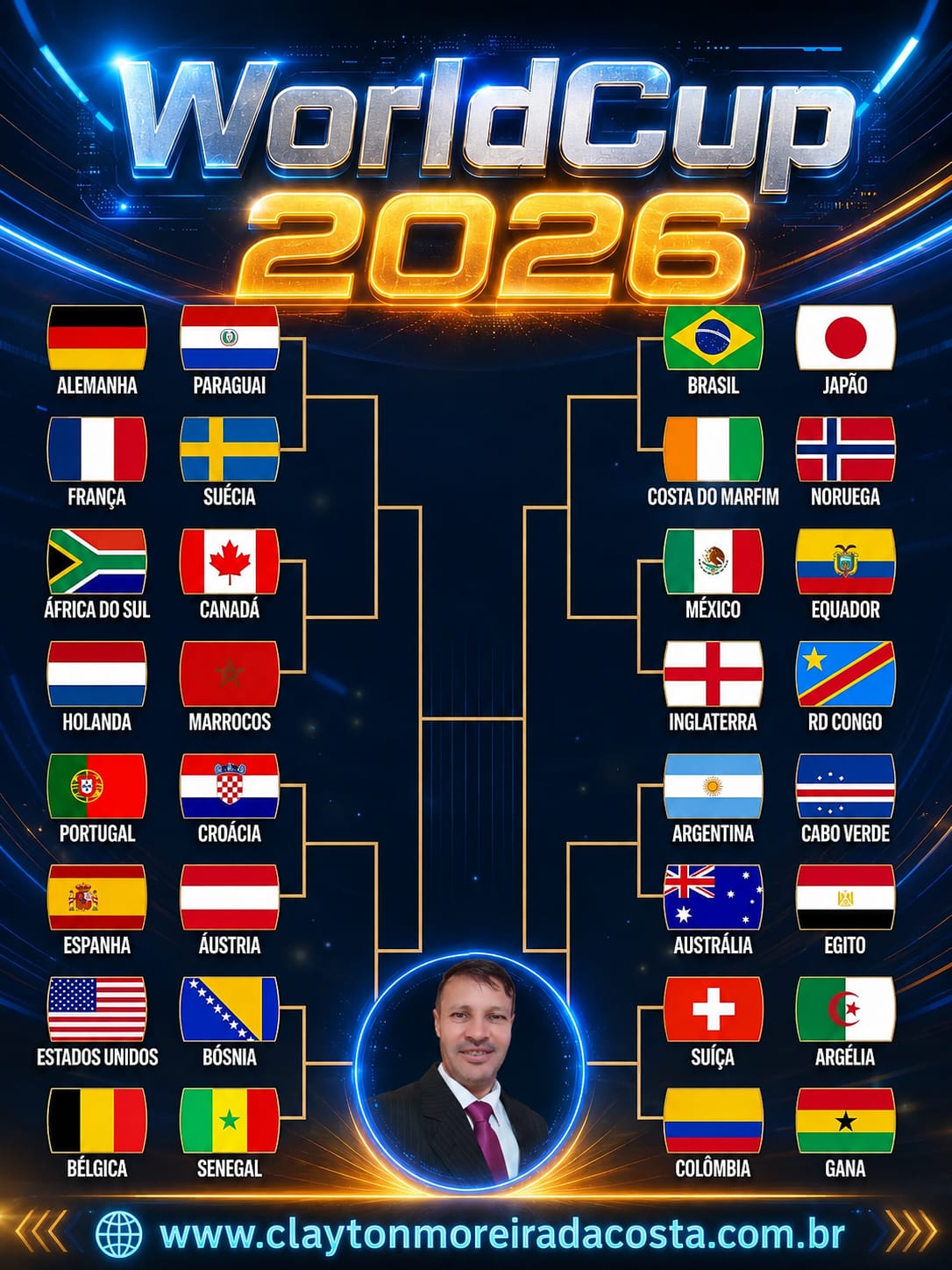 Seleções Classificadas para a 2º rodada da WorldCup 2026