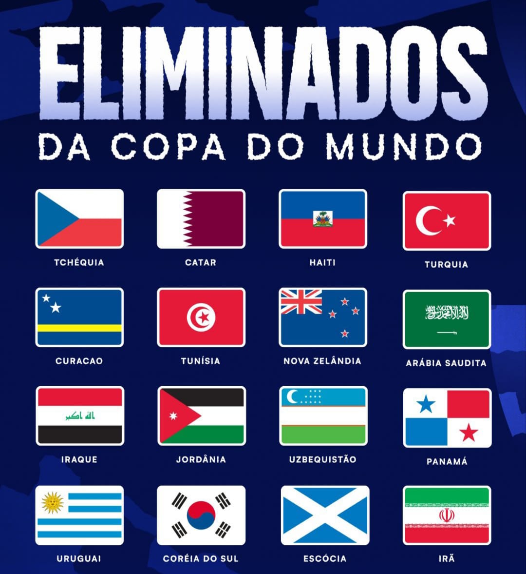 Seleções eliminadas na 1º rodada da WorldCup 2026