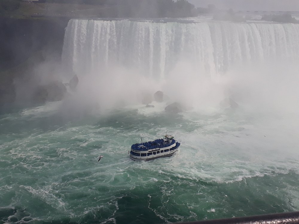 Cataratas do Niagara Falls Canadá